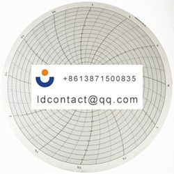 564-ABB disc  circular chart paper 