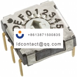 428547320916 Wurth Elektronik Rotar